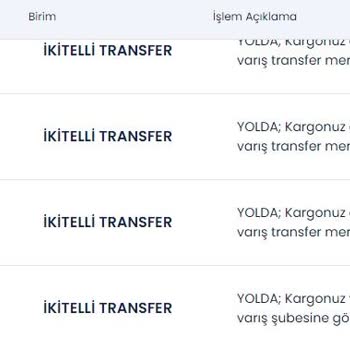Aras Kargo İkitelli Transferden Günlerdir Gönderilemeyen Kargo.