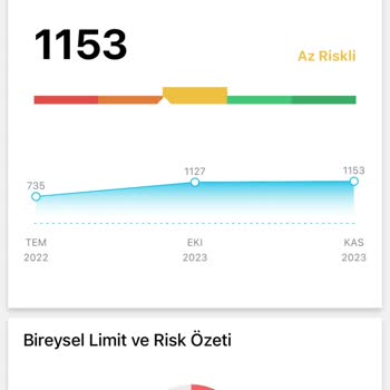 Lütfen Biraz Hassasiyet Halkbank!
