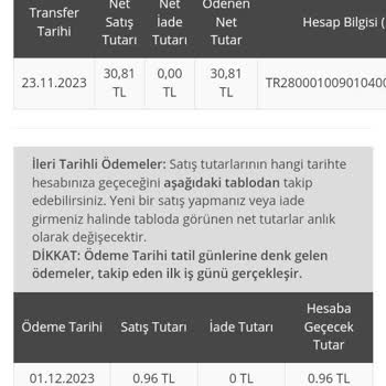 Eki aç