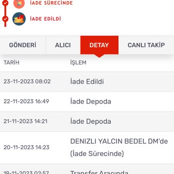 Avva Sipariş Geri İadesi (Siparişin Teslimatı Yapılmadan)