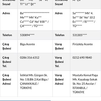 Sürat Kargo İade Sorunu Ve Mağduriyet!