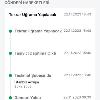 Trendyol Express Kurye Dağıtıma Cıktı Yalanı