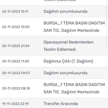 Kargomsende Ürünü Teslim Etmiyor!