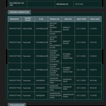 PTT Kargosu 1 Haftadır Dağıtıma Çıkmadı