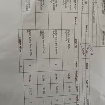 Doğadolu Şarküteri Tükenmez Kalem Mucizesi