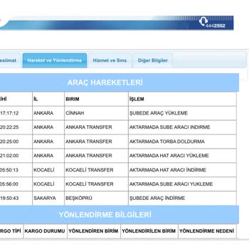 Aras Kargo Aras Beşköprü Şubesi