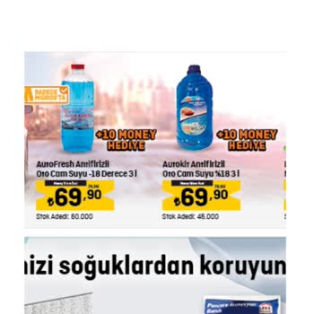 Migros Kampanya Puanı Hüsranı