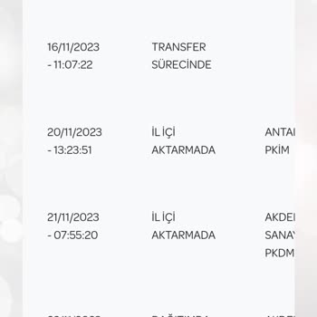 Antalya Merkez PTT Kargo Tarafından Teslim Edilmeyen Ürün