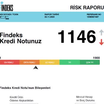 Findeks Risk Notuma Göre Risk Aralığım