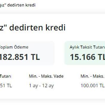 QNB Finansbank "Yalan Oranlarla Kredici Geldi Hanım"