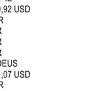 Adven Vip Güzellik Merkezi (Çukurambar) Adven Vip Çorum İnternetteki Fiyatından Kaç Kat Pahalı Kremler Satıyor