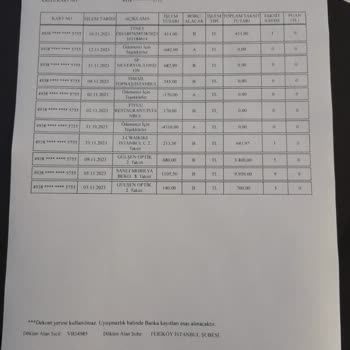 Silveryol Öğretmenler Günü Sipariş Sorunu