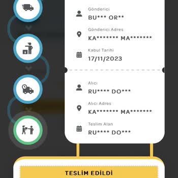 PTT Kargom Teslim Edilmedi Edildi Gözüküyor