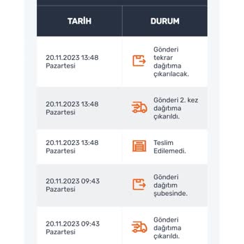 Aras Kargo Mağdur Olunan Müşteri