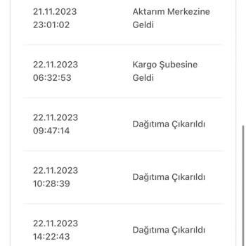 Birgündekargo Kargom Teslim Edilmedi