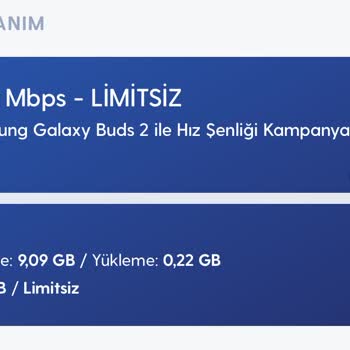 Superonline Buds2 Stok Yok