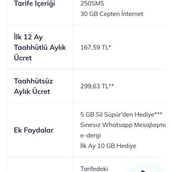 Türk Telekom Festival 30 GB Sorunsalı