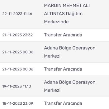 KARGOMsende Kargomu Teslim Etmiyor
