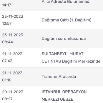 D&R Online Ürün Aldım Mağdur Oldum