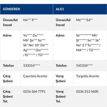 N11den Aldığım Ürünün Kaybolup Teslim Edildi Denmesi
