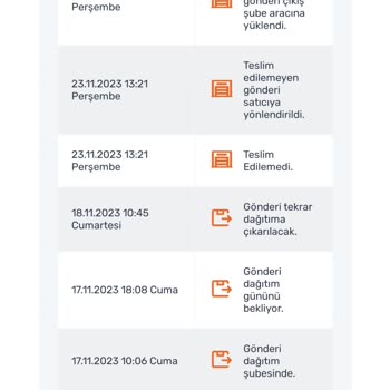 Aras Kargo Evime Bile Gelmeden Siparişi Satıcıya İade Etti.