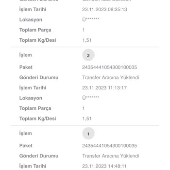 Bershka Teslimat Sorunu S