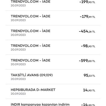 Akbank İptal Edilen Alışverişi Borç Olarak Yansıtıyor!