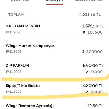 Tıkla Gelsin Para İadesi Yapmadı.