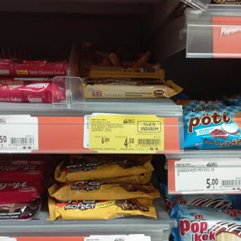 Migros Ürünlerdeki Fiyat Ve Etiket Farkı