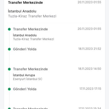 Trendyol Üzerinden Verilen Siparişte Kargolarımı Kaybettiler.