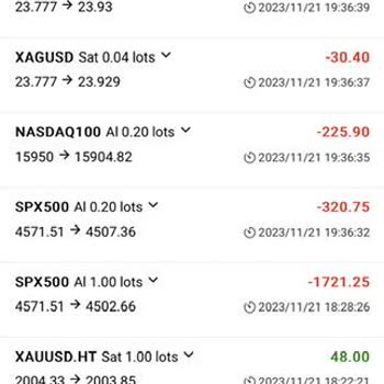 Rise Global Investment Yatırım Firmasında Yaşanan Mağduriyet Ve Talep Edilen Haklar