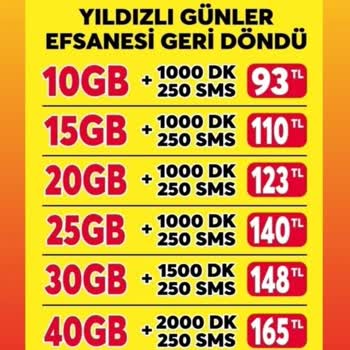 Türk Telekom Telekomünikasyon Mobil İşlemlerini Şikayet Ediyorum