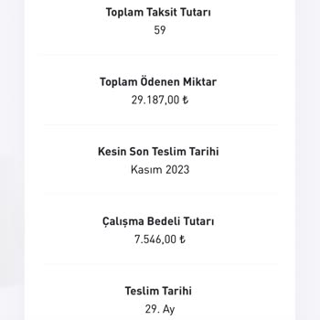 Birevim Teslimat Yapmıyorlar Sözleşmeye Uymuyorlar