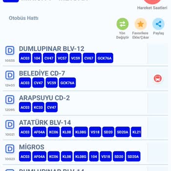 Antalya Büyükşehir Belediyesi Antalya Şehir İçi Otobüs Krizi