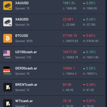 Bnb Pro Trade Hesabımdaki Parayı Vermiyor