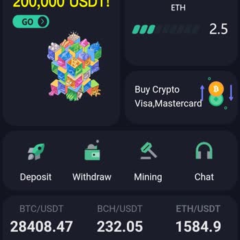 Credxflow Kripto Ticaret Sitesinde Fon Çekme Sorunu