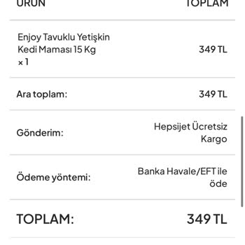 Demet Market Sokak Kedileri İçin Mama Siparişi Mağduriyeti