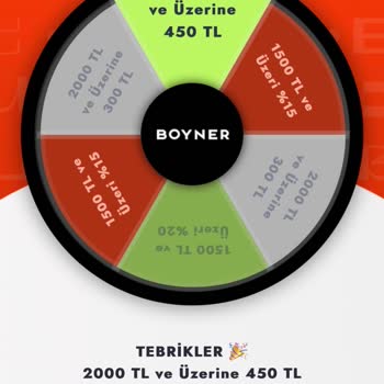 Boyner İndirim Kuponu Kullanılmıyor