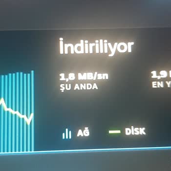 Turkcell Superonline Çekmiyor Pişmanlıktır
