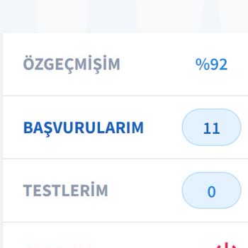 İBB Sayfası ve İş Başvurularına Dönüş Olmaması