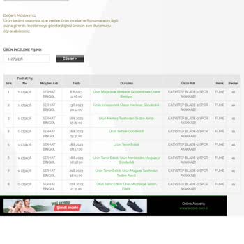 Lescon Ayak Kabı Açılması