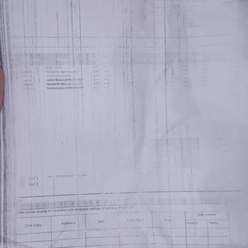 Watsons Siparişimi Eksik Getirdi Ve Fatura Okunmuyordu.