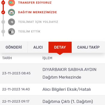 Kargomsende'nin Müşterilerine Yaşattığı Mağduriyet