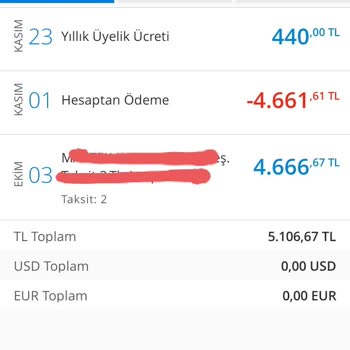 Denizbank Kredi Kartı Aidatı