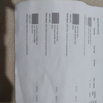 Vivense Mağduriyet. Hiç Yakışmadı Markanıza