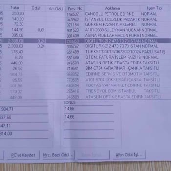 Digiturk Üyelik İptali Ve Para İadesi