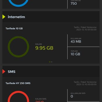 Türk Telekom Faturalıya Geçmek Ücretsiz Sanarken 107₺ Olduğunu Öğrendim