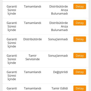 İncehesap'ta Distribütörde Arıza Bulunamadı Sorunu