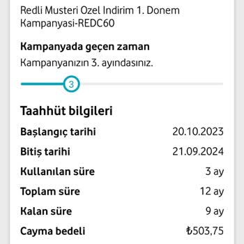 Vodafone Paket Yenileme Hüsranı