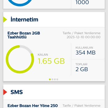 Türk Telekom Taahhüde Uymayan Ödeme